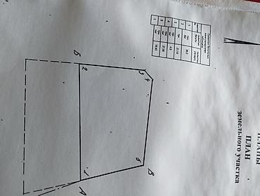 кызыл ата: 6 соток, Красная книга — 2