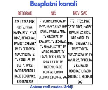 komplet presvlake za kola: Sobna antena Cena: 2000din 2kom: 2800din Želim samo da gledam