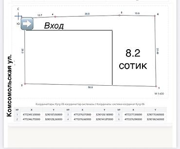 ниже: 8 соток, Для строительства, Красная книга, Тех паспорт, Договор купли-продажи — 1