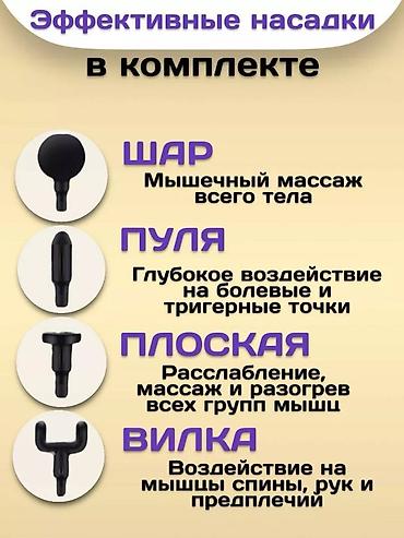 суставы: Массажер Перкуссионный пистолет, Все тело, Новый — 3