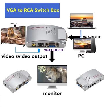 internet televizor: Vga to video converter video çevirici internetdən ətraflı məlumat ala