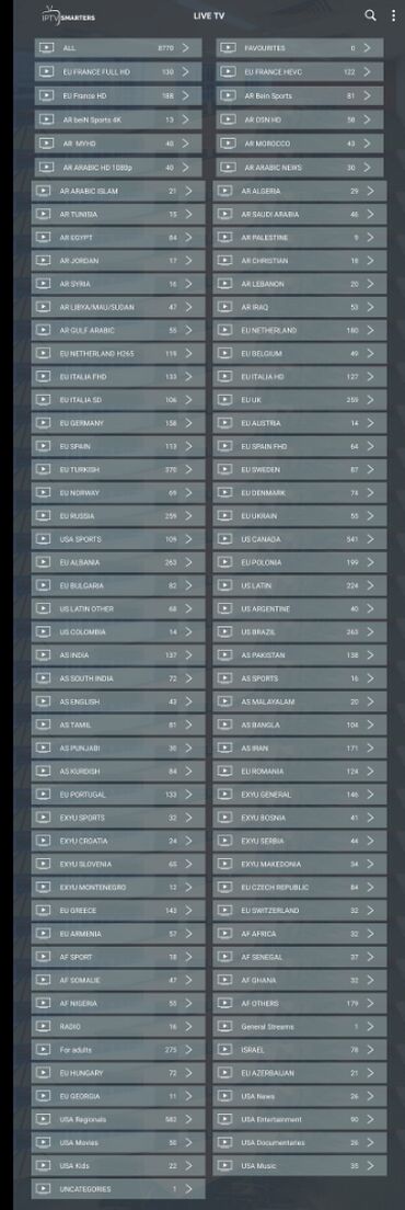 Televizori: Online tv lista sa videotekom. Online tv listu sa videotekom možete — 3