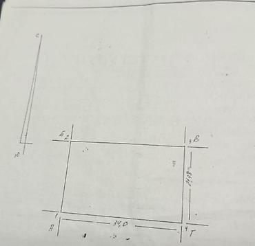 Продажа участков: 8 соток, Для бизнеса, Красная книга, Договор купли-продажи — 22