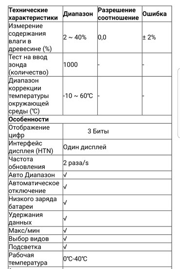İndikatorlar və detektorlar: Detektor, Yeni, Zəmanətli, Rayonlara çatdırılma, Ünvandan götürmə, Ödənişli çatdırılma — 9