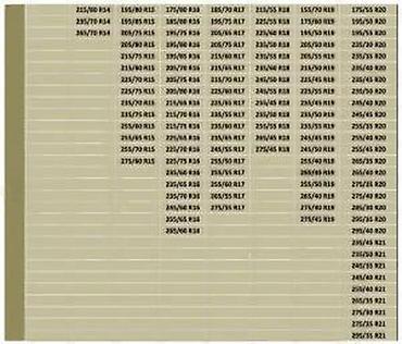 Auto oprema: MENABO Snow Socks – tekstilne navlake za gume (Easy-Go Series) — 13