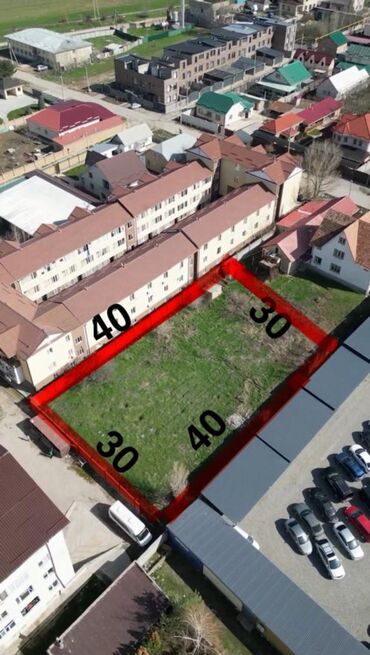 село кок жар дом: 12 соток, Для бизнеса, Красная книга, Договор купли-продажи