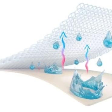 t: 💦 nepromočiva zaštita dušeka – za decu i odrasle nezgode, prosipanje — 3