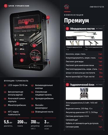 Автомойка самообслуживаемой Премиум-комплект автомойки UM PRO