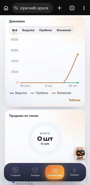 Другое оборудование для бизнеса: Мы создали вебсайт для отслеживания прибылей и убытков предприятий в — 2