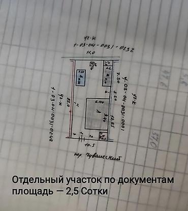 мобильные бани: Участок 2,5 сотки с домом — 500 м от Аламединского рынка. Редкое — 5