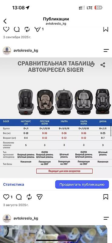 автолюлька heyner: Автокресло новая 24/7 Детские автокресла GOODPAPA и другие модели - — 3