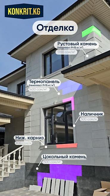 Фасадные сэндвич панели: Термопанели высочайшего качества и другая наружная отделка! 👍🏽 Легче — 1