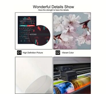 Şəkillər, tablolar: Məhsul: Ticarət (Trading) təlim posterləri – 3-lü set Tərkib: - 1 — 4