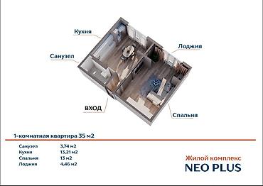 nova grant: 1 комната, 35 м², Ак-Орго ж/м Элитка, 8 этаж, Свежий ремонт — 2