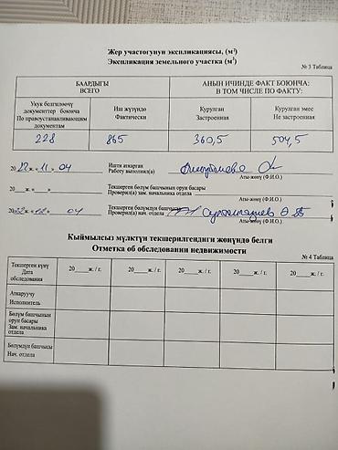 Продажа коттеджей и домов: Продается дом с двором и навесом. Характеристики и планировка: - — 10