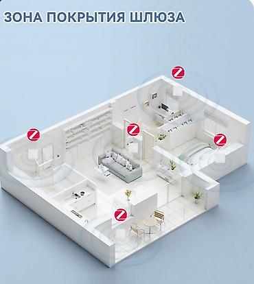 zigbee: Стабильное проводное подключение: используйте сетевой кабель для — 1