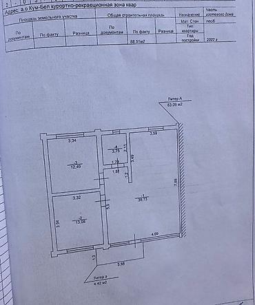 Продажа коттеджей и домов: 🏝️ Продаётся 2-комнатный коттедж (88.5 м²) на северном берегу — 14