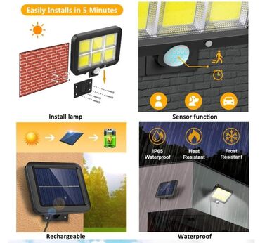 Rasveta: Cena 1750 dinara Solarni led reflektor Solarni led reflektor sa — 5