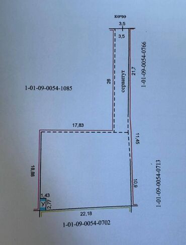 сдаю дом на длительный срок: 5 соток, Курулуш, Кызыл китеп, Сатып алуу-сатуу келишими
