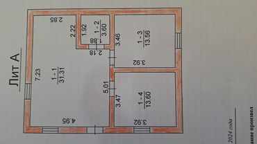 Продажа домов: Дом, 80 м², 3 комнаты, Собственник, Евроремонт