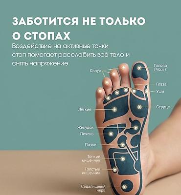 evoluxe: Массажер Для ног, Новый — 6