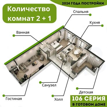 квартира трёхкомнатная: 2 бөлмө, 77 кв. м, 106-серия жакшыртылган, 4 кабат, ПСО (өзү оңдоп түзөтүп бүтүү үчүн)