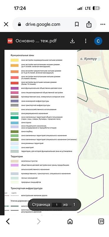 район киркомстром: 6 соток, Для строительства, Красная книга — 2