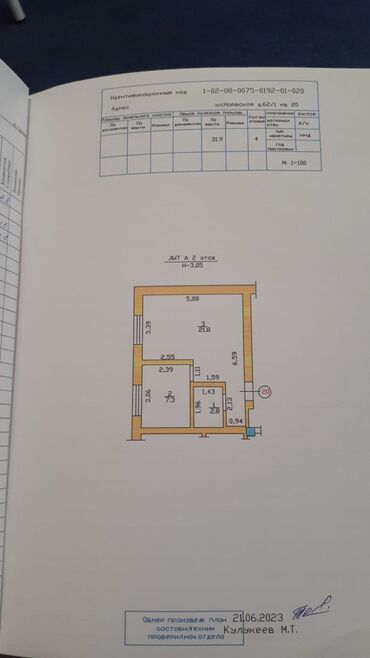 Продажа квартир: 1 комната, 32 м², 2 этаж, Евроремонт — 2