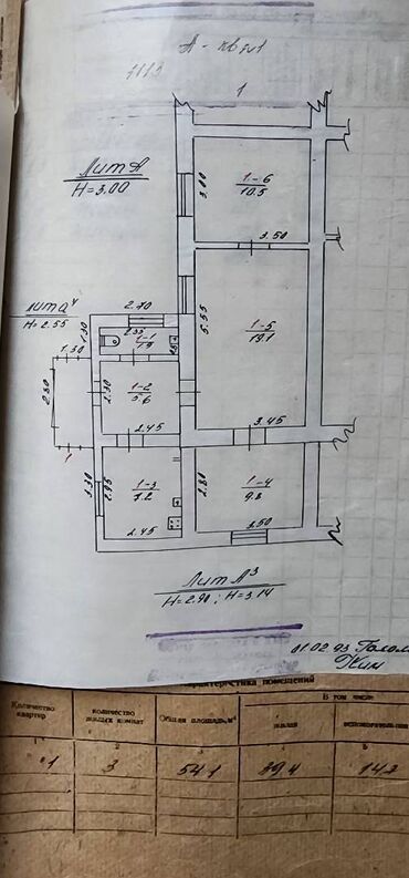 Продажа домов: Полдома, 54 м², 3 комнаты, Собственник, Старый ремонт — 2