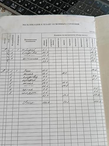 Продажа коттеджей и домов: 5 комнат, 170 м², 8 соток, Бишкек, Арча-Бешик ж/м — 27