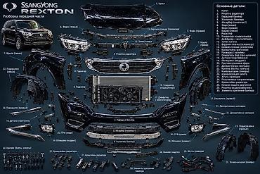 Бампер Ssangyong, Б/у, Оригинал