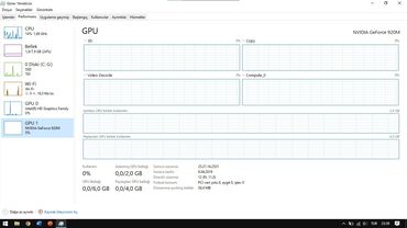 Dell: İşlənmiş Dell Inspiron, 15.6 ", Intel Core i3, 512 GB — 15