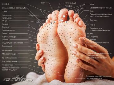Digər tibbi məhsullar: Полезные для здоровья массажные доски садху, для начинающих, на — 17