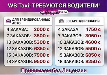 Требуется Водитель такси - С личным транспортом, Без опыта, Техподдержка, Работа по вечерам, Старше 23 лет