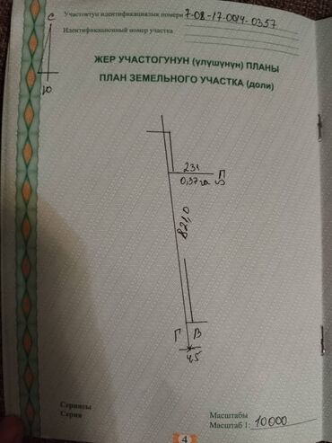 земельные участки в оше: 30 соток, Для бизнеса