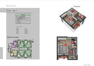 Prodaja stanova: NOVO STANOVI NA PRODAJU • ul. Jovanke Jeftanović (uži centar — 6
