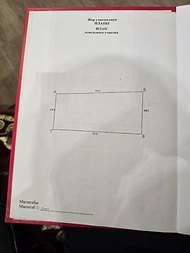 Продажа участков: 5 соток, Для строительства, Красная книга — 6