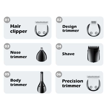 Trimmerlər və saç qırxan maşınlar: Saç qırxan maşın, Vgr, Yeni, Ünvandan götürmə, Ödənişli çatdırılma, Rayonlara çatdırılma -da lalafo.az — 8 Trimmerlər və saç qırxan maşınlar: Saç qırxan maşın, Vgr, Yeni, Ünvandan götürmə, Ödənişli çatdırılma, Rayonlara çatdırılma — 8