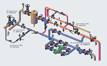 Сварка: Сварка | Трубы Гарантия, Бесплатная смета, Высотные работы — 2
