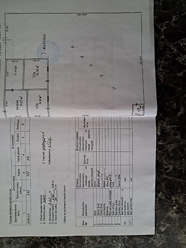 modul tipli ev: Binəqədi qəs. 5 otaqlı, 232 kv. m, Orta təmir — 5