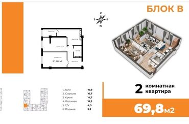 2 комнатная квартира продажа: 2 комнаты, 70 м², Элитка, 7 этаж, ПСО (под самоотделку)