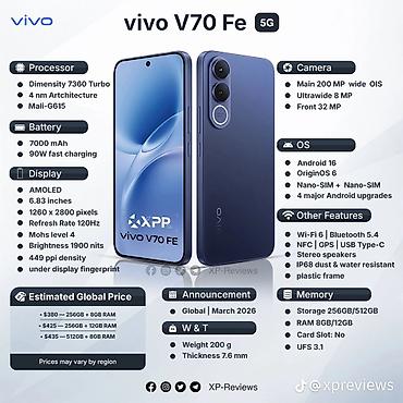 redmi 3 s: Vivo 256 GB, rəng - Gümüşü, İki sim kartlı — 1