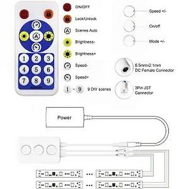 Rasveta: SP601E BLUETOOTH KONTROLER DVA KANALA ZA WS2811 WS2812 TRAKE | *U — 9