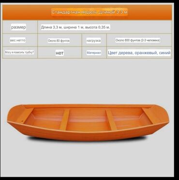 Водный транспорт: Продаю новую деревянную лодку из кедра, обшитую стекловолокном – 3,3 м — 7