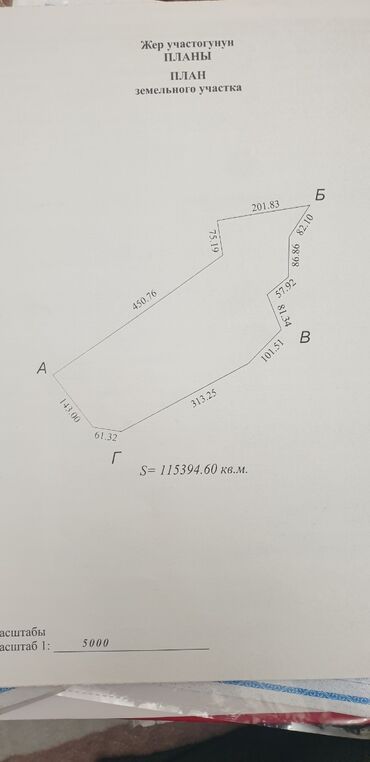 участок панфиловка: 1153 соток, Для бизнеса, Красная книга, Договор дарения