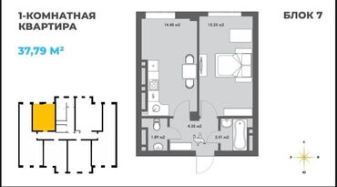 Продажа квартир: 1 комната, 38 м², Элитка, 9 этаж, ПСО (под самоотделку)