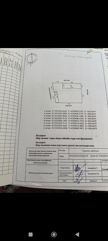 Продажа участков: 6 соток, Для строительства, Красная книга — 2