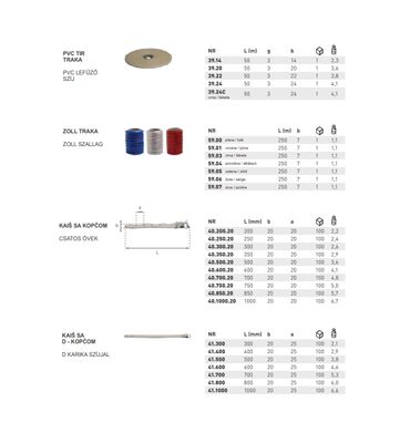 Ostala vozila: Okovi za cerade — 15