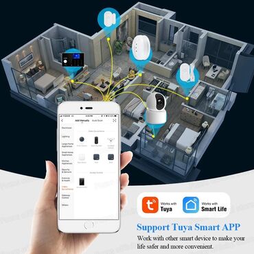 Видеонаблюдение: Камера для видеонаблюдения 3Mp работает через Wi-Fi . программа Tuya — 8