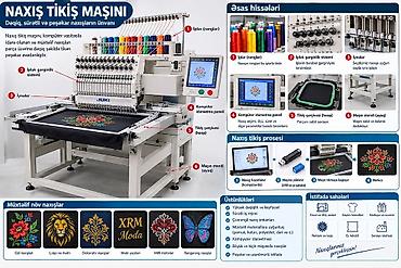 Kiçik məişət texnikası təmiri: Peşəkar tikiş maşını təmiri və servisi Ünvan. Bakıxanov — 7